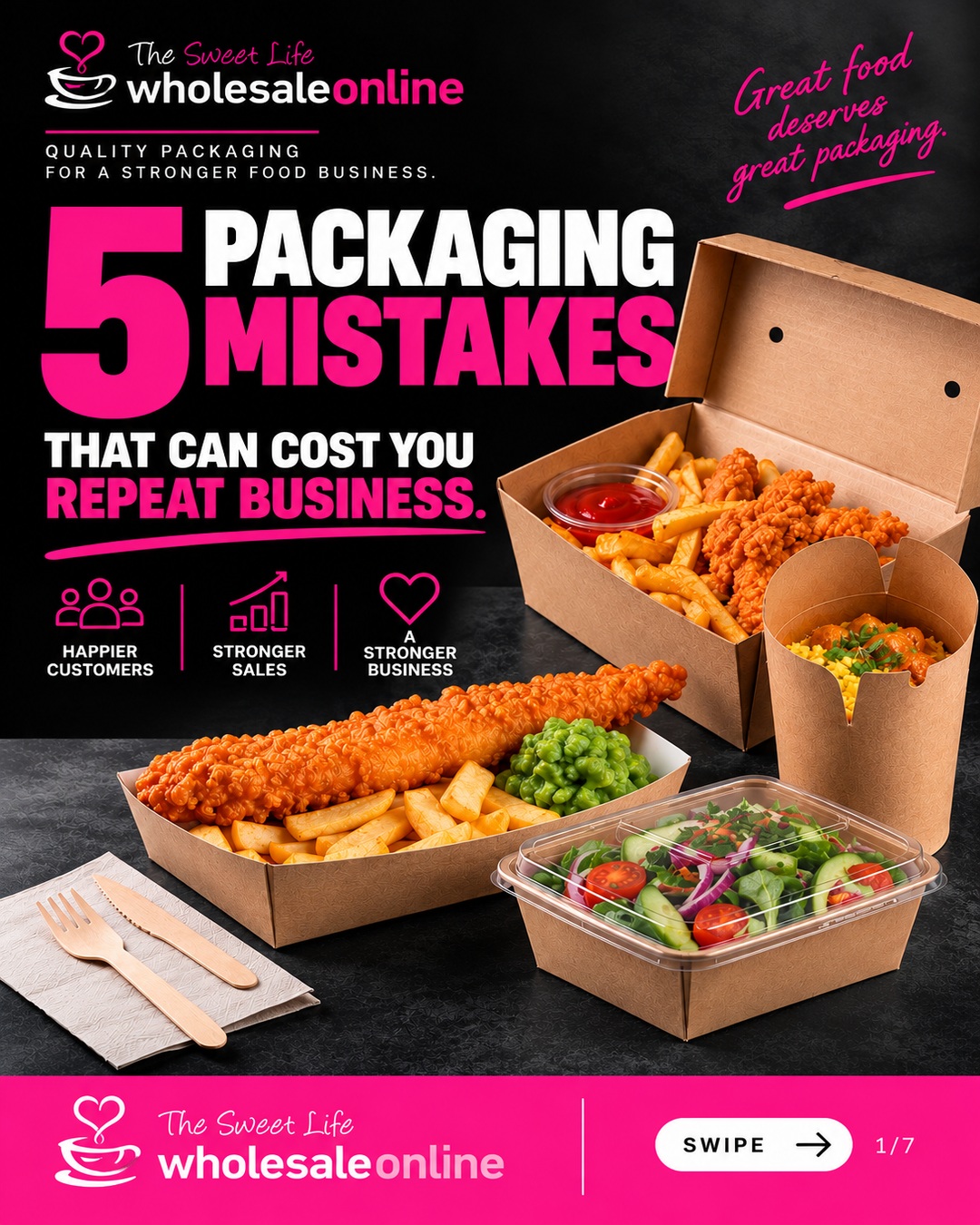 5 PACKAGING MISTAKES THAT CAN COST YOU REPEAT BUSINESS!